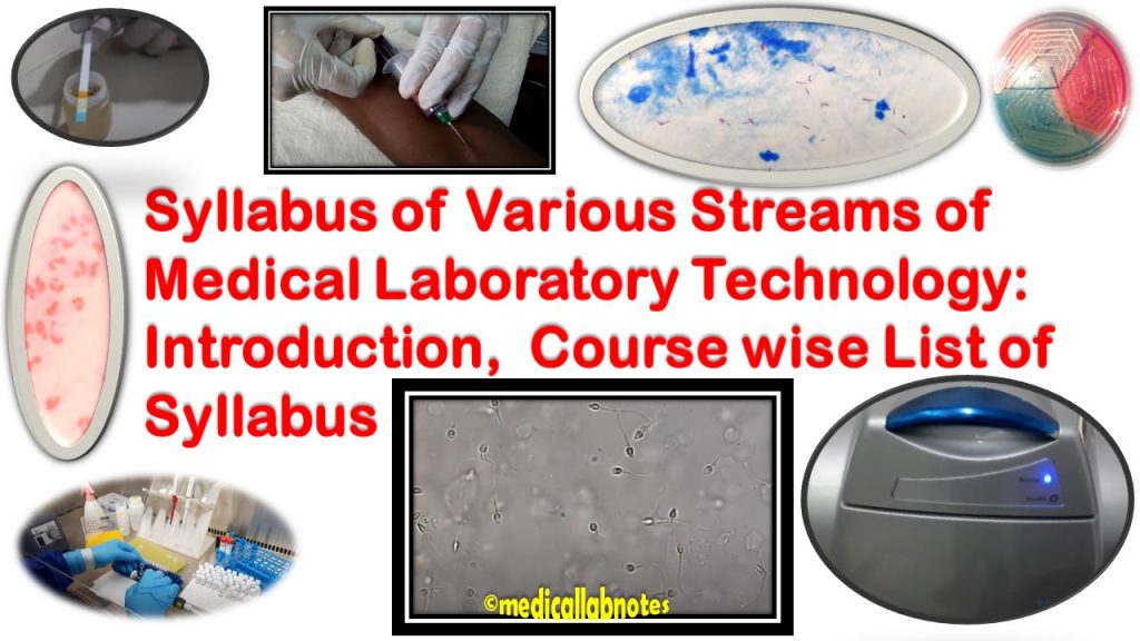 Syllabus of Various Streams of Medical Laboratory Technology: Introduction, Course wise List of Syllabus