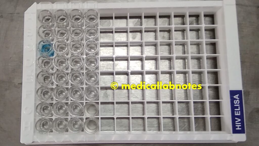 Micro titer plate