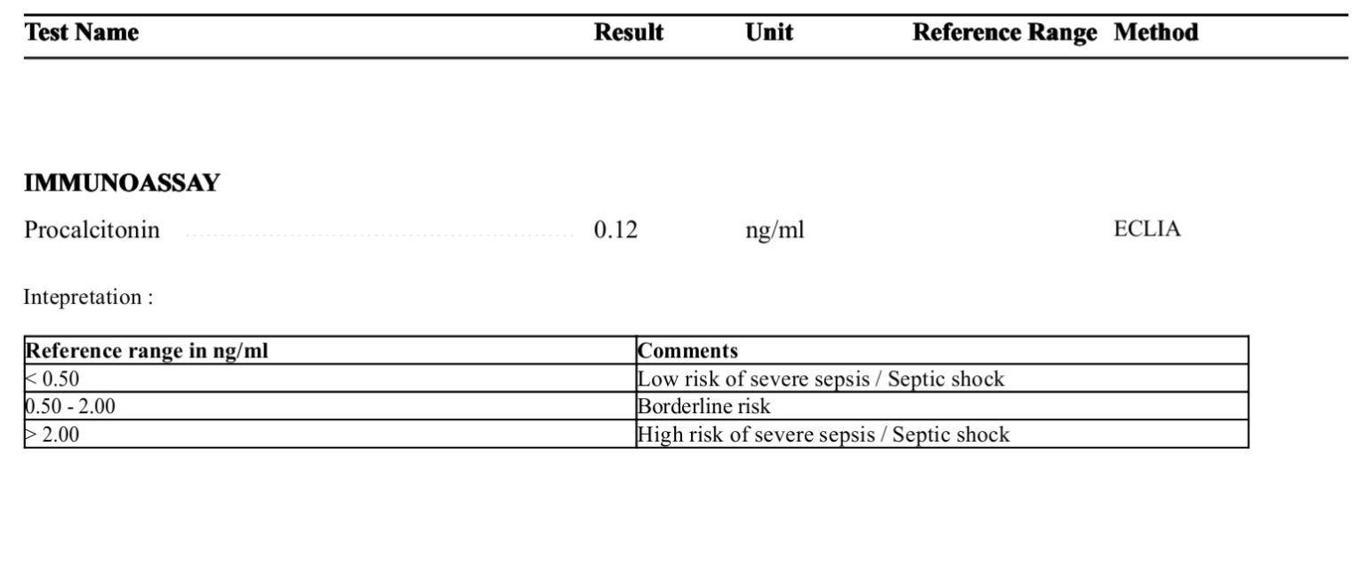 Precalcitonin pct test introduction test result unit normal