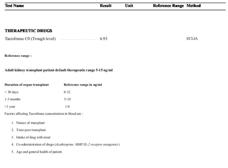 Tacrolimus Introduction, Normal Range, Test Method, Clinical