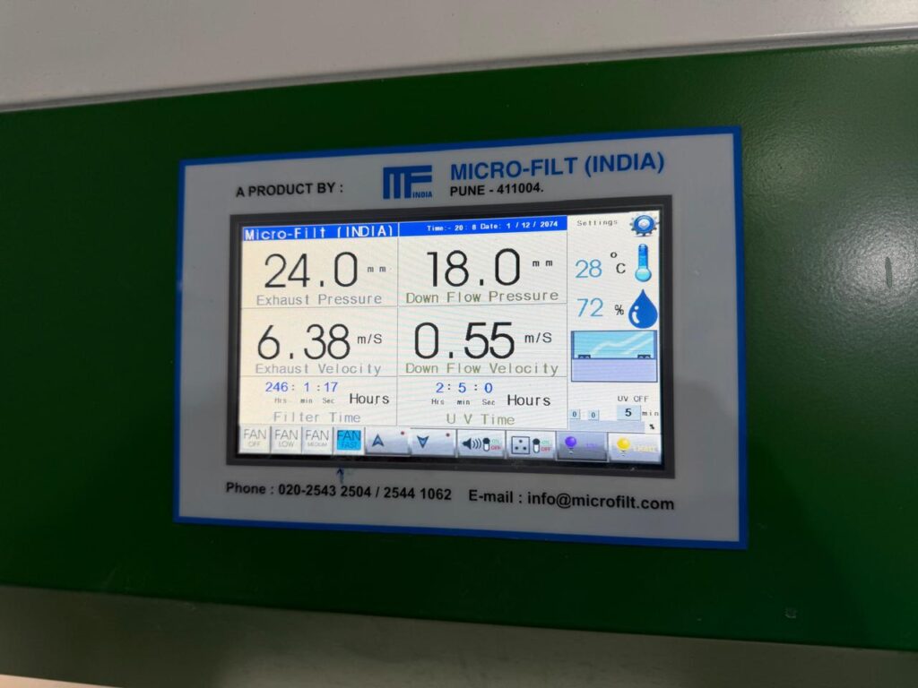 The image displays a digital control interface for a Class II Type A2 Biosafety Cabinet manufactured by Microfilt (India)